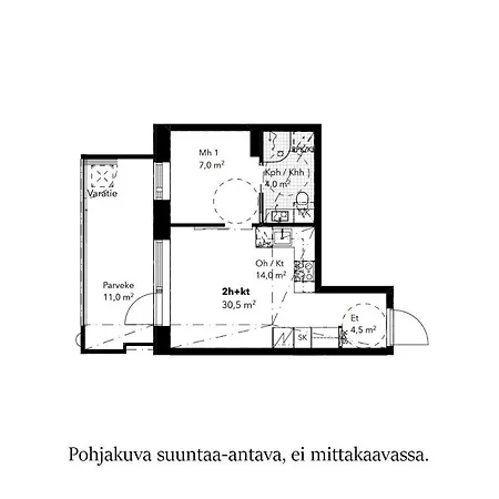 2ndhomes 